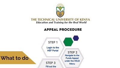 HELB Funds Appeal Procedure 2024