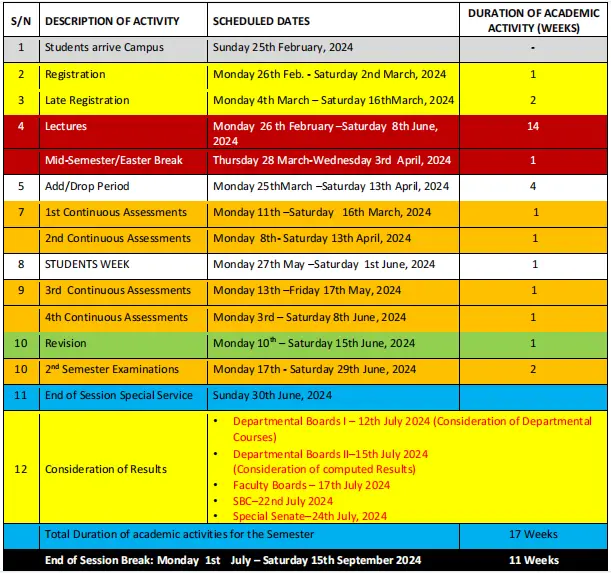 Anchor University, Lagos, AUL Academic Calendar 2024/2025 Academic Sessions Explore the Best