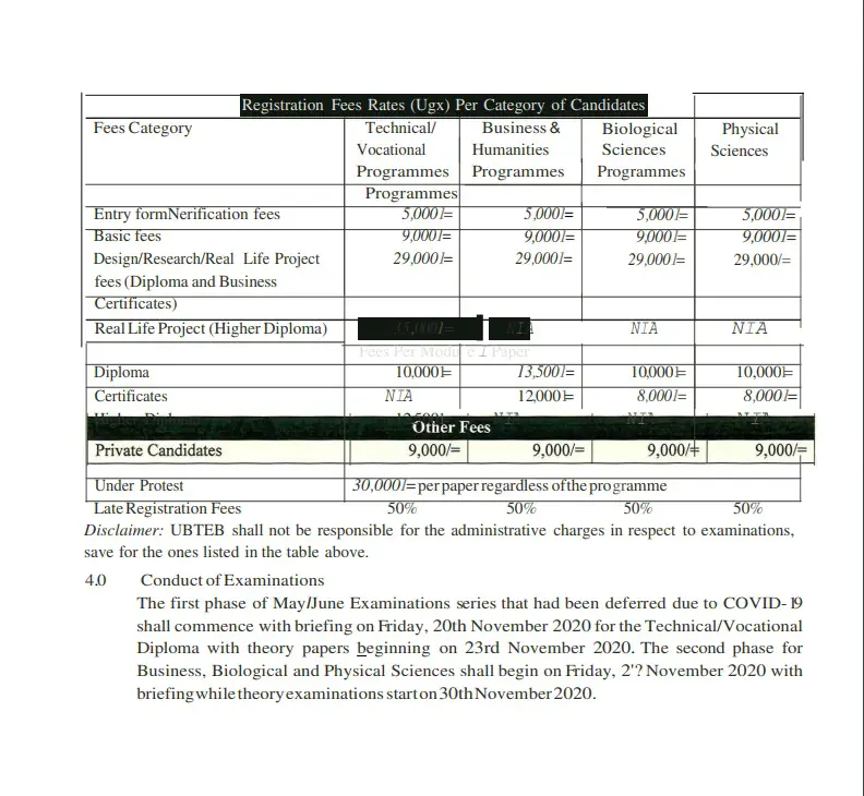 UBTEB Registration Fees Structure - 2020