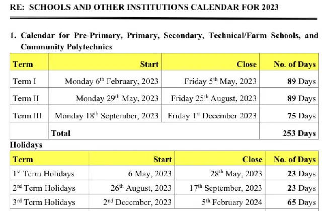 TVET Health Training Academic Calendar For 2023 Explore The Best Of 