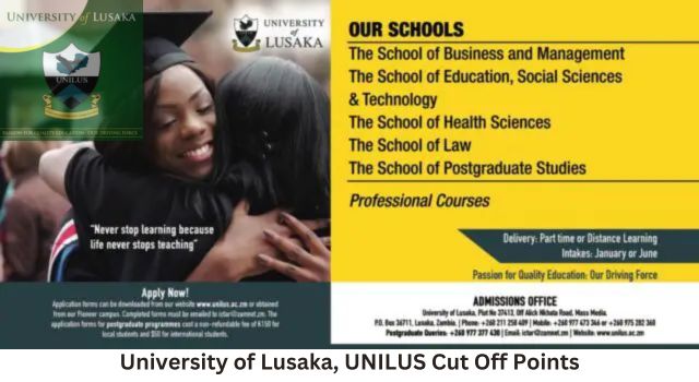 University of Lusaka, UNILUS Cut Off Points