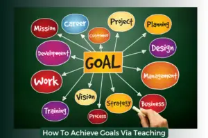 How Will I Teach To Achieve My Goals