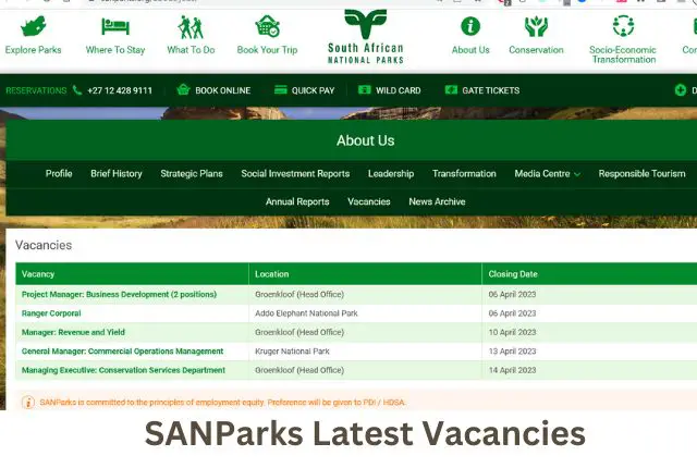 SANParks Latest Vacancies