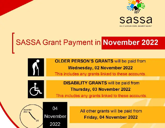 SASSA Grant Payments for November 2022