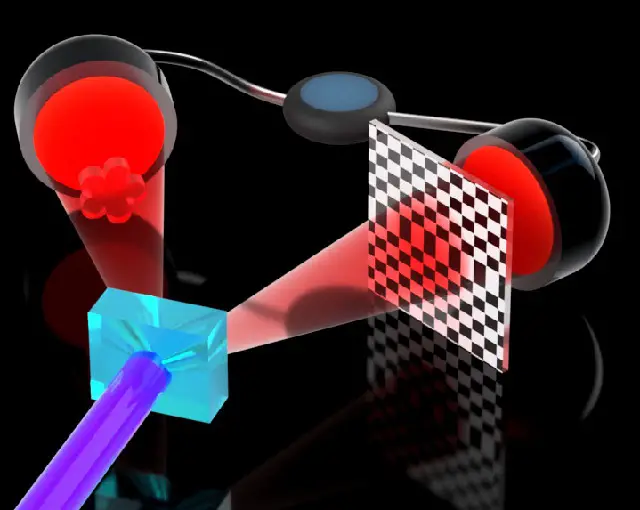 SA Researchers Make Breakthrough Developing 3D Quantum Camera