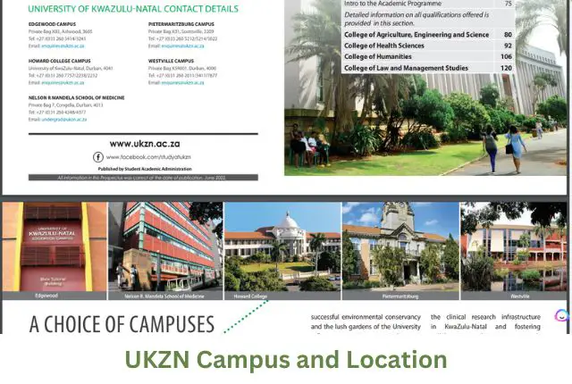 UKZN Campus and Location