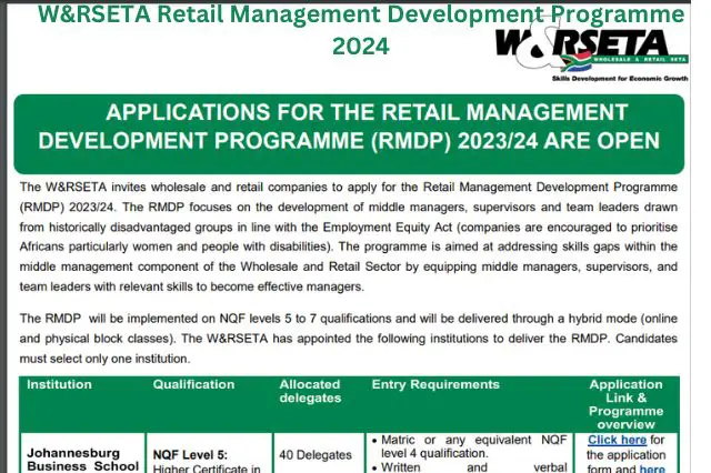 Empower Your Future: W&RSETA's Retail Management Development Programme 2023/24