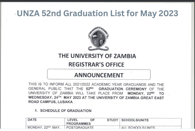 UNZA 52nd Graduation List for May 2023